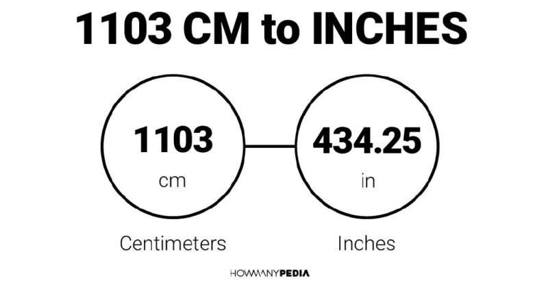 1103 CM to Inches
