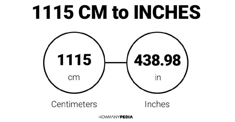 1115 CM to Inches