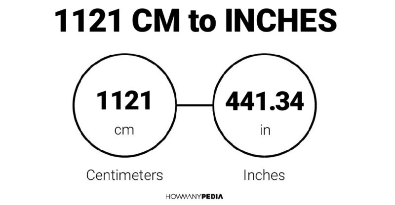 1121 CM to Inches