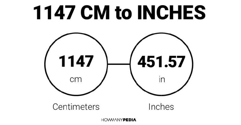 1147 CM to Inches