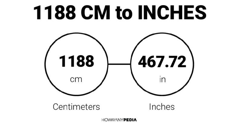 1188 CM to Inches