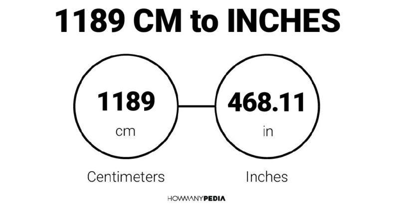 1189 CM to Inches