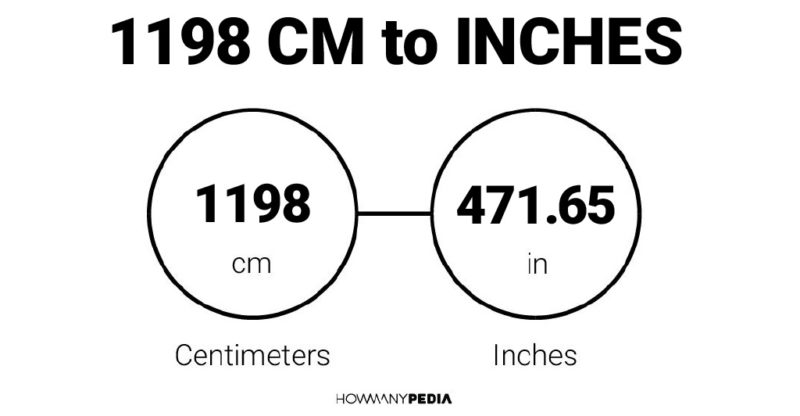 1198 CM to Inches