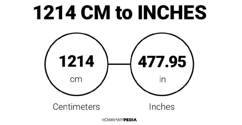 1214 CM to Inches