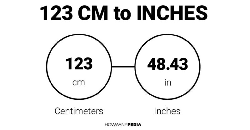 123 CM to Inches