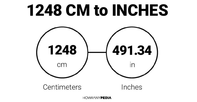 1248 CM to Inches