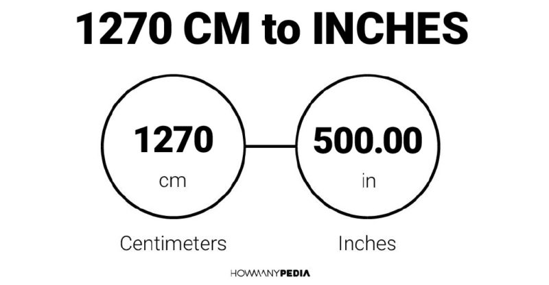 1270 CM to Inches