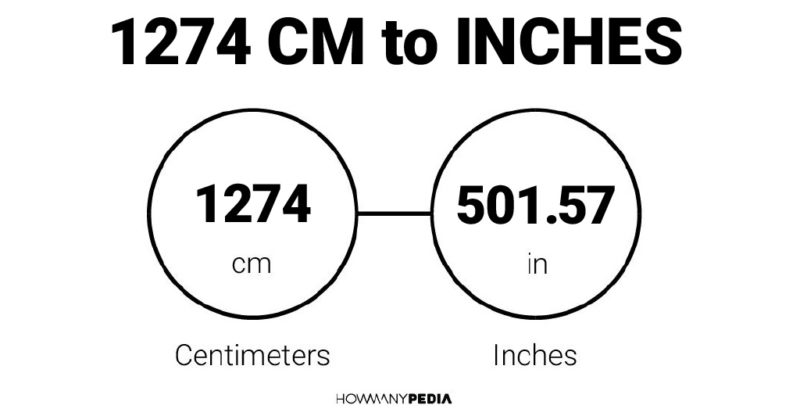 1274 CM to Inches