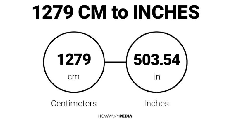1279 CM to Inches