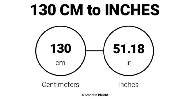130 CM to Inches
