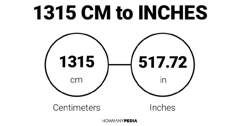 1315 CM to Inches