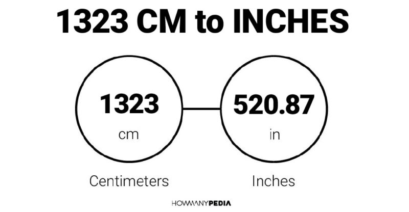 1323 CM to Inches
