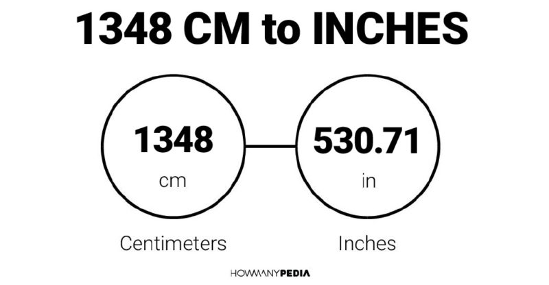 1348 CM to Inches