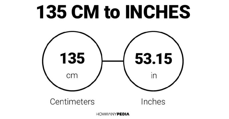 135 CM to Inches