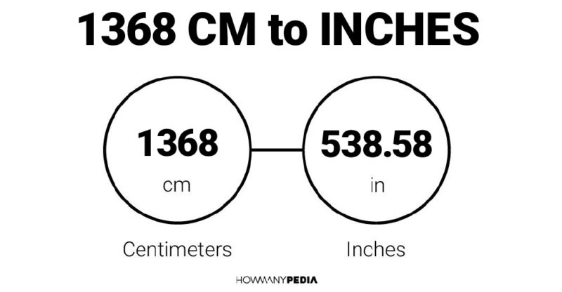 1368 CM to Inches