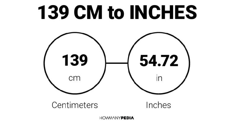 139 CM to Inches