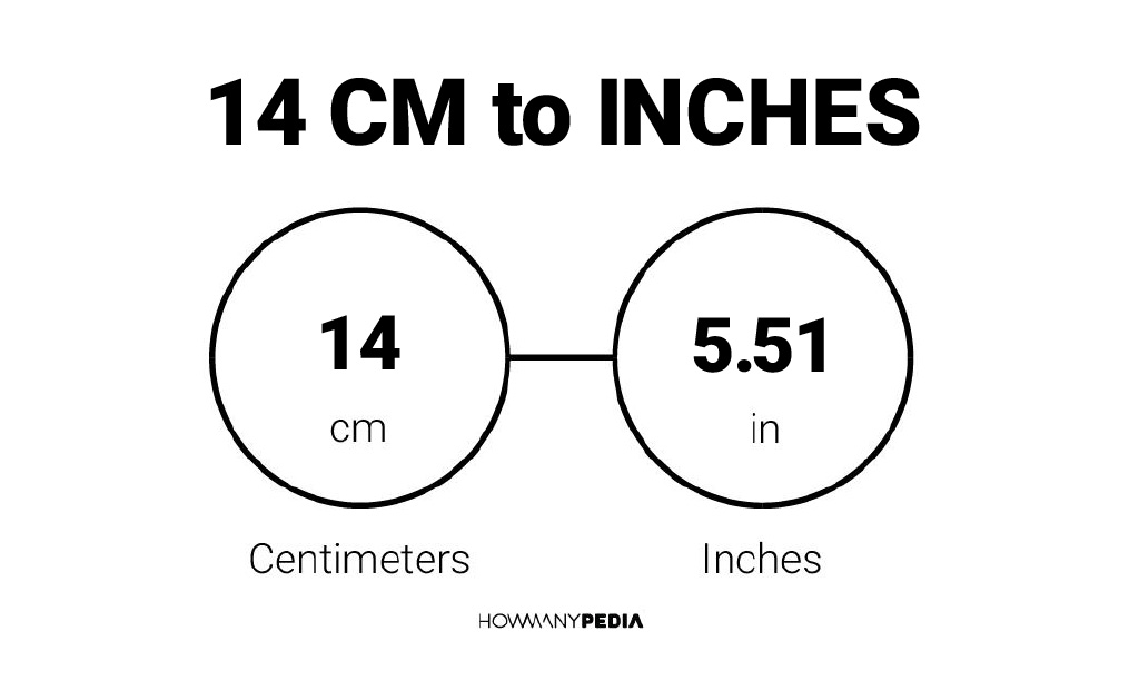 To inches 14cm Convert 14