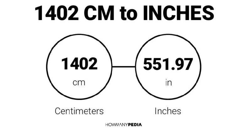 1402 CM to Inches