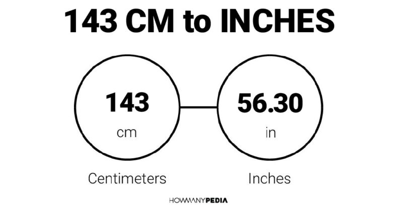 143 CM to Inches