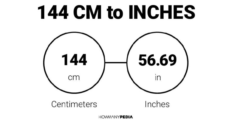 144 CM to Inches