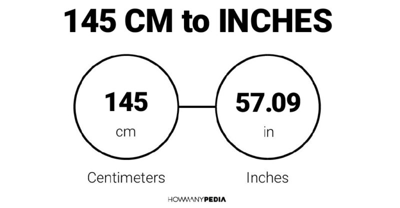 145 CM to Inches