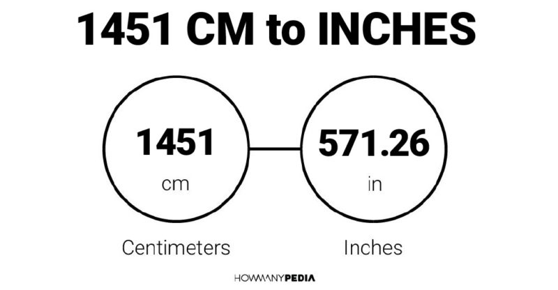 1451 CM to Inches