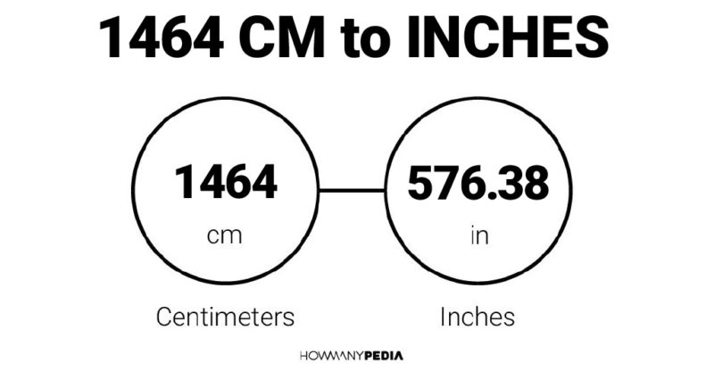 1464 CM to Inches