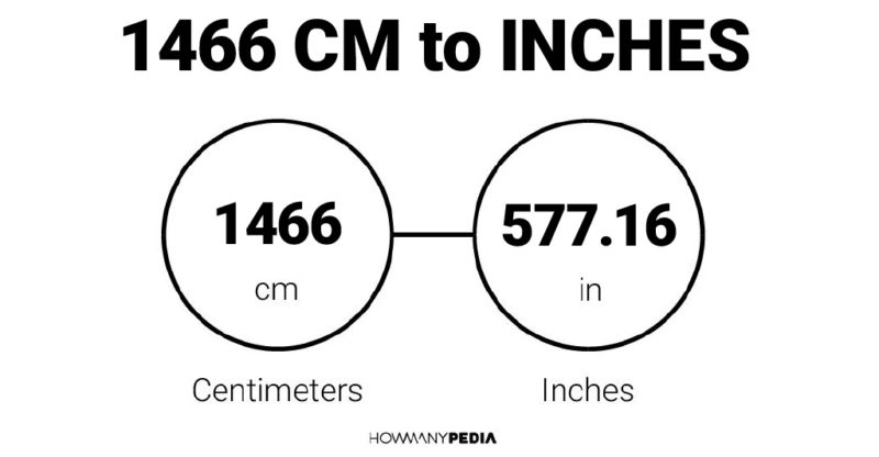 1466 CM to Inches
