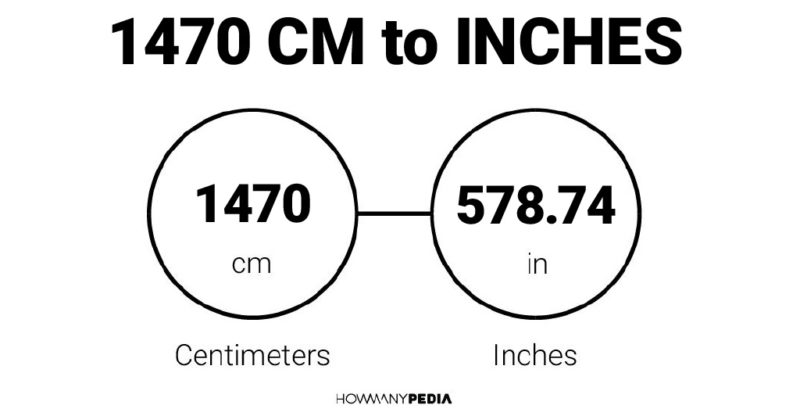 1470 CM to Inches
