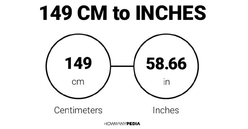 149 CM to Inches
