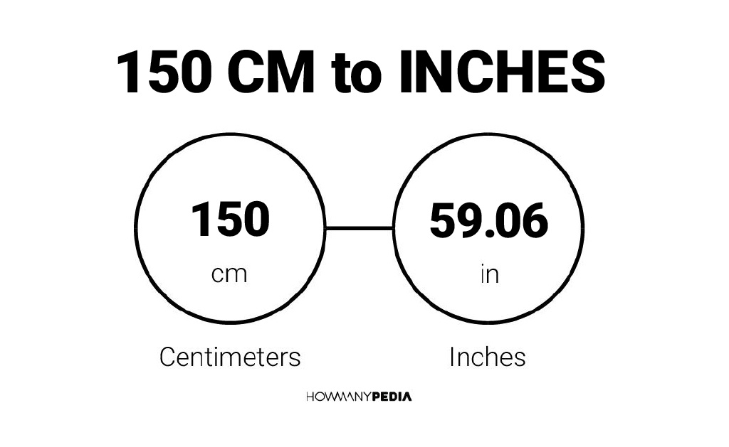 150 Cm To Inches Howmanypedia Com