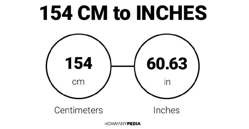 154 CM to Inches