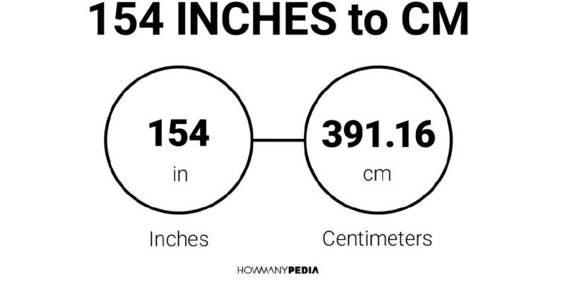 154 Inches to CM