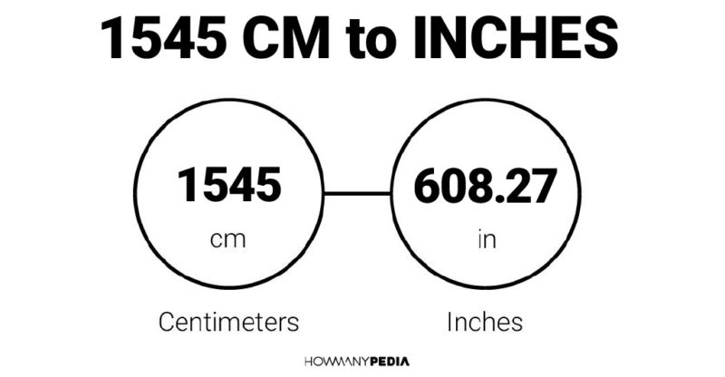 1545 CM to Inches