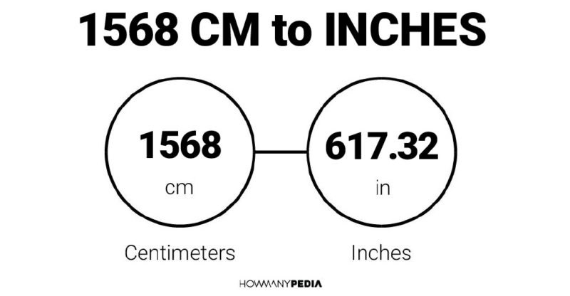 1568 CM to Inches