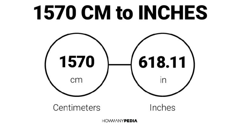 1570 CM to Inches