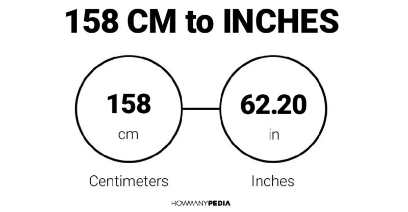 158 CM to Inches