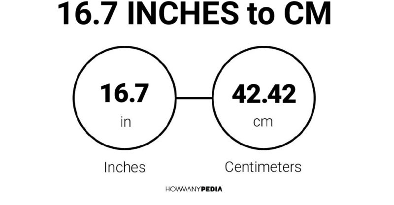 16.7 Inches to CM