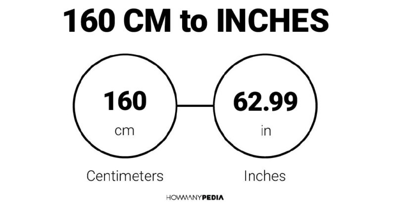 160 CM to Inches
