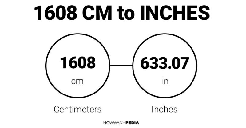 1608 CM to Inches