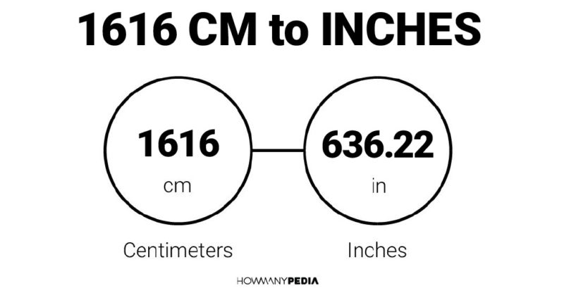 1616 CM to Inches