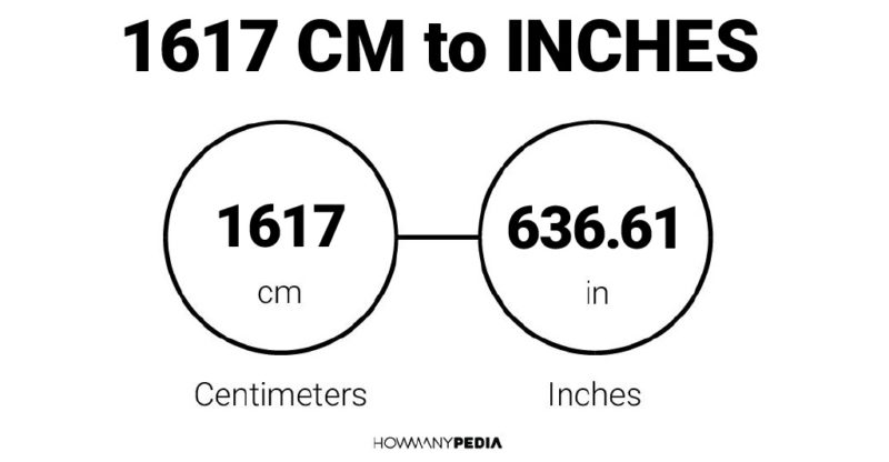 1617 CM to Inches