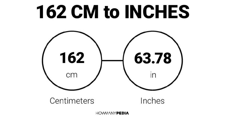 162 CM to Inches