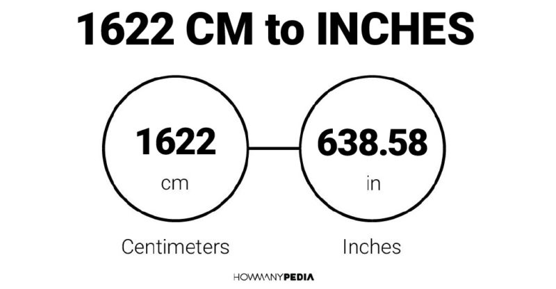 1622 CM to Inches