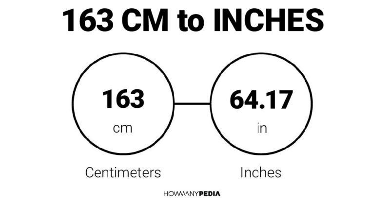 163 CM to Inches