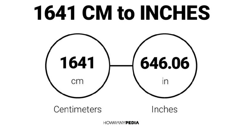 1641 CM to Inches