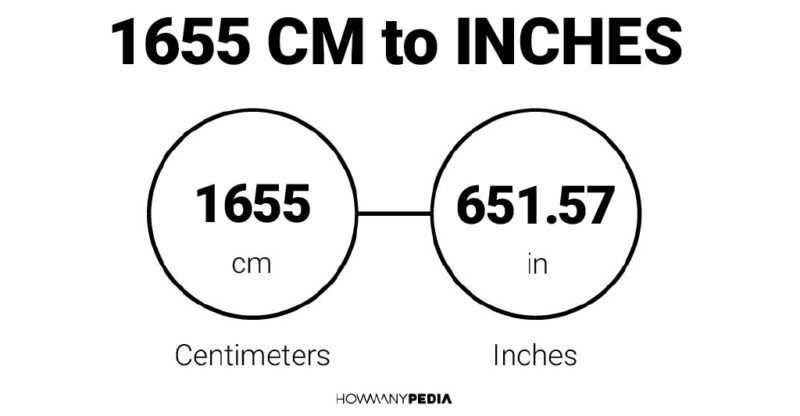 1655 CM to Inches