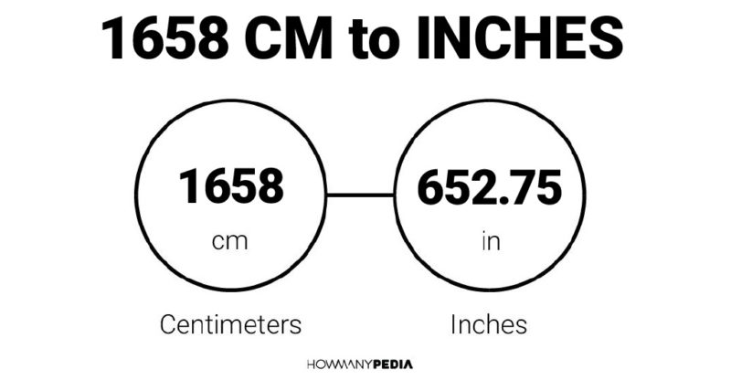 1658 CM to Inches