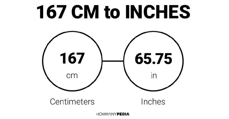 167 CM to Inches