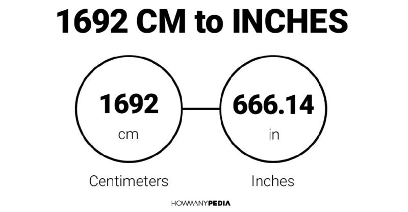 1692 CM to Inches